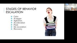 Deescalation Techniques for Student Behavior Problems [upl. by Sorips]