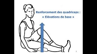 Renforcement musculaire des quadriceps  les élévations de base [upl. by Ytitsahc417]