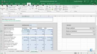 Restricting the Value of a Cell in Excel [upl. by Amjan]