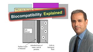 What Biocompatibility Means and How to Choose Biocompatible Materials BME210 [upl. by Nolahs948]