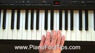 How To Play The Piano Playing By Numbers [upl. by Nanci]