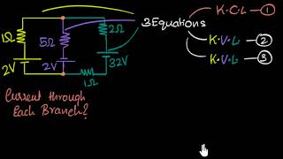 Kirchhoffs law application 2loop circuit solving  Electric current  Physics  Khan Academy [upl. by Savick848]