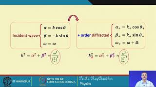 Lecture 52 Acoustooptic Effect Contd [upl. by Lawlor377]