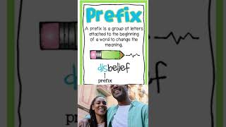 Prefix english englishgrammar [upl. by Pavier]