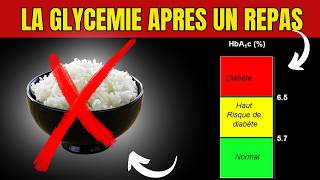 Baisser La Glycémie Après un Repas 5 Astuces Simples [upl. by Mycah]