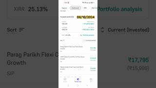 🤑 My portfolio daily update  stockmarket mutualfunds grow sip investing shorts ytshorts [upl. by Jeri]