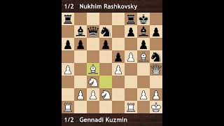 Gennadi Kuzmin vs Nukhim Rashkovsky  USSR Championship 1973  Round 10 [upl. by Yorgen65]