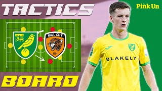 Inverted fullbacks explained  Tactics Board S2E9  Norwich City vs Hull City  The Pink Un [upl. by Anileda915]