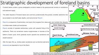 41 Stratigraphic evolution of foreland basin [upl. by Holms897]