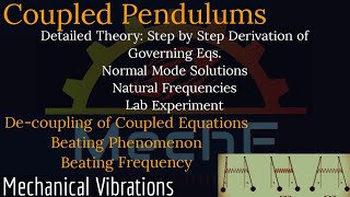 Coupled Pendulums  Coupled Oscillators  Normal Mode Solutions [upl. by Steward666]