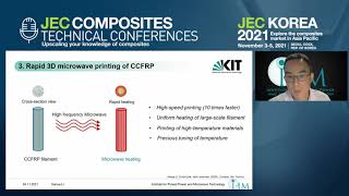 JEC Korea 2021 3D microwave printing of continuous carbon fibrereinforced thermoplastic composites [upl. by Veronika]