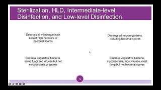 Cleaning Disinfection and Sterilization [upl. by Luca863]