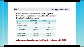 Advanced Polyp Detection Techniques in Endoscopy  GameChanging Imaging Methods Explained [upl. by Aissak]