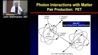 Nuclear Cardiology Understanding the Basics John Mahmarian MD Sept 20 2016 [upl. by Iffar]