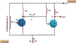 Emitter Coupled Monostable Multivibrator [upl. by Aissirac441]