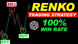 This Simple Strategy Could Make You Rich Renko Trading Revealed [upl. by Druce]