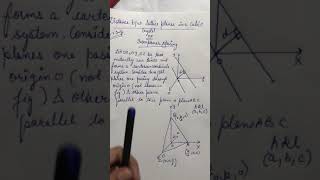 Solid state physics sem5th TopicDistance between lattice planes in a cubic Crystal [upl. by Eemyaj]