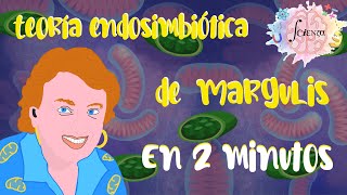 Teoría Endosimbiótica de Lynn Margulis en 2 minutos [upl. by Nnorahs524]