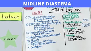 midline diastema closure orthodontic lecture [upl. by Oetomit]