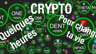 CRYPTO pour changer ta vie [upl. by Rehpotsyrk]