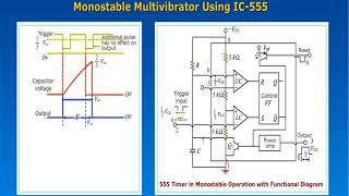 Monostable Multivibrator using IC 555 Explained in Tamil [upl. by Una575]