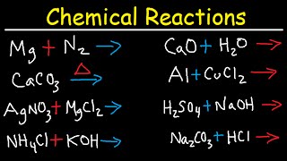 Chemical Reactions  Combination Decomposition Combustion Single amp Double Displacement Chemistry [upl. by Ifen]