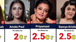 Top Highest PAID 100 Indian Actress in 2024part 1toprichest actress indianactor top50 2024 [upl. by Rezzani]