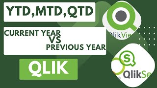 Implement YTD MTD QTD Using Set Analysis in Qlik for Current Year vs Previous Year Comparison [upl. by Idnis294]