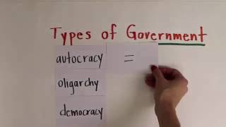 The Three Types of Government [upl. by Darnall800]