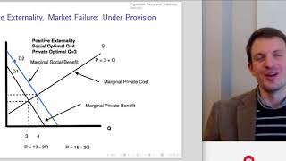 Microeconomics Lecture 15 Externalities [upl. by Nileuqay]