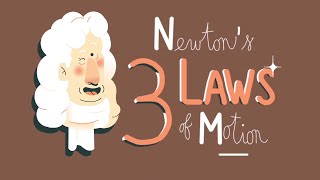 Newtons three laws of motion newton video FlyHighSCIENCE [upl. by Polivy]