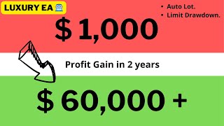 Big Profit Forex Robot AI With Low DrawDown forex trading automatedforextradingrobot [upl. by Norahc]