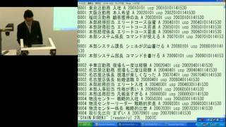 Unicage Development Method  Its Philosophy and Technologies Japanese Audio [upl. by Lotti]