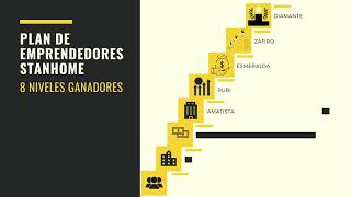 Emprendedores Stanhome [upl. by Rodnas]