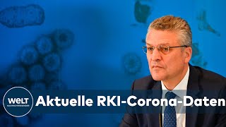 AKTUELLE CORONAZAHLEN 966 Neuinfektionen mit dem Coronavirus in Deutschland [upl. by Analihp29]