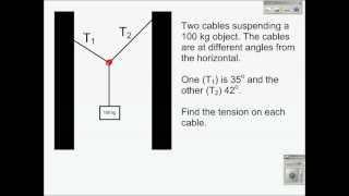 static equilibrium 2 cables different angles [upl. by Ytok10]