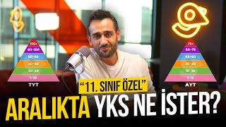 11 Sınıf Özel Aralıkta YKS Ne İster [upl. by Nimrak]