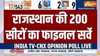 Rajasthan Opinion Poll राजस्थान की 200 सीटों का Final Survey  India Tv CNX Opinion Poll [upl. by Losiram]