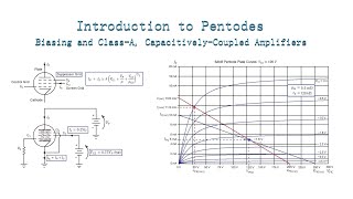 Topic 64 Pentode Operation Biasing and Amplifier Analysis [upl. by Sculley]