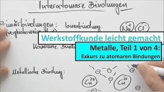 Metalle Kristallgitter und Versetzungen Teil 1 von 4 [upl. by Fransis]