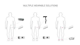 GYENNO Prototype Parkinsons Device [upl. by Ahteres]