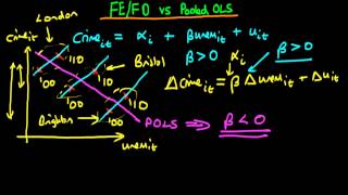 Fixed Effects First Differences and Pooled OLS  intuition [upl. by Whalen]