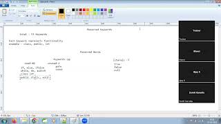 Core Java Session 4  Keywords Datatypes [upl. by Ydorb301]