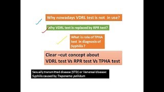 VDRL RPR and TPHA test clear cut explanation [upl. by Arlan]