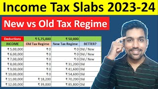 Income Tax Slabs 202324 with Calculations  New vs Old Tax Regime Hindi [upl. by Melodie]