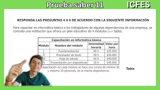 3 Preguntas prueba saber 11 📚 PARTE 2 [upl. by Serles]