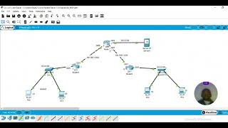 How to Configure ACL  CCNA  Cisco [upl. by Otsedom]