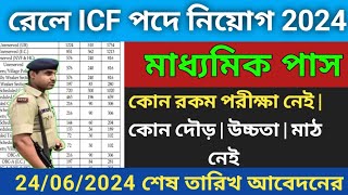 রেলে ICF পদে নতুন নিয়োগ 2024Railway Group rrc recruitment 2024 Railway new Notification 10th pass [upl. by Fawn]