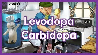 Levodopa Carbidopa Mnemonic for USMLE [upl. by Coffin136]