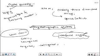 Crystallizer  Lecture 1 Particle Technology [upl. by Edrock753]